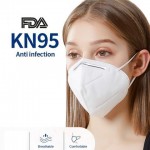 FACE MASK - KN95 High quality China