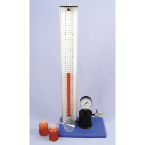 Boyle's Law with Gauge