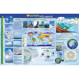Poster: Weather & Climate (Laminated)
