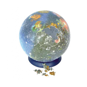 Concatenation globe