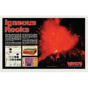 Igneous Rocks Poster