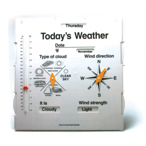 English Weather Board