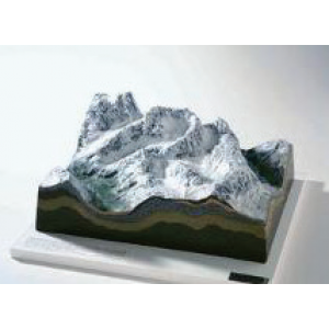 Glacier and Glacial Valley Model