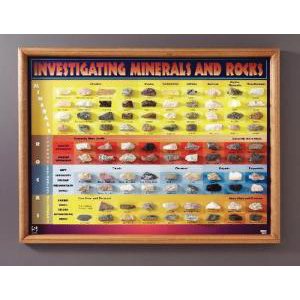 Investigating Minerals and Rocks Chart