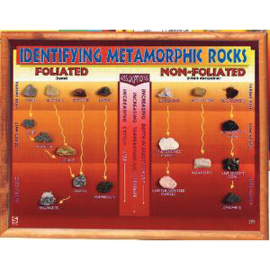 Metamorphic Rocks Classroom Project